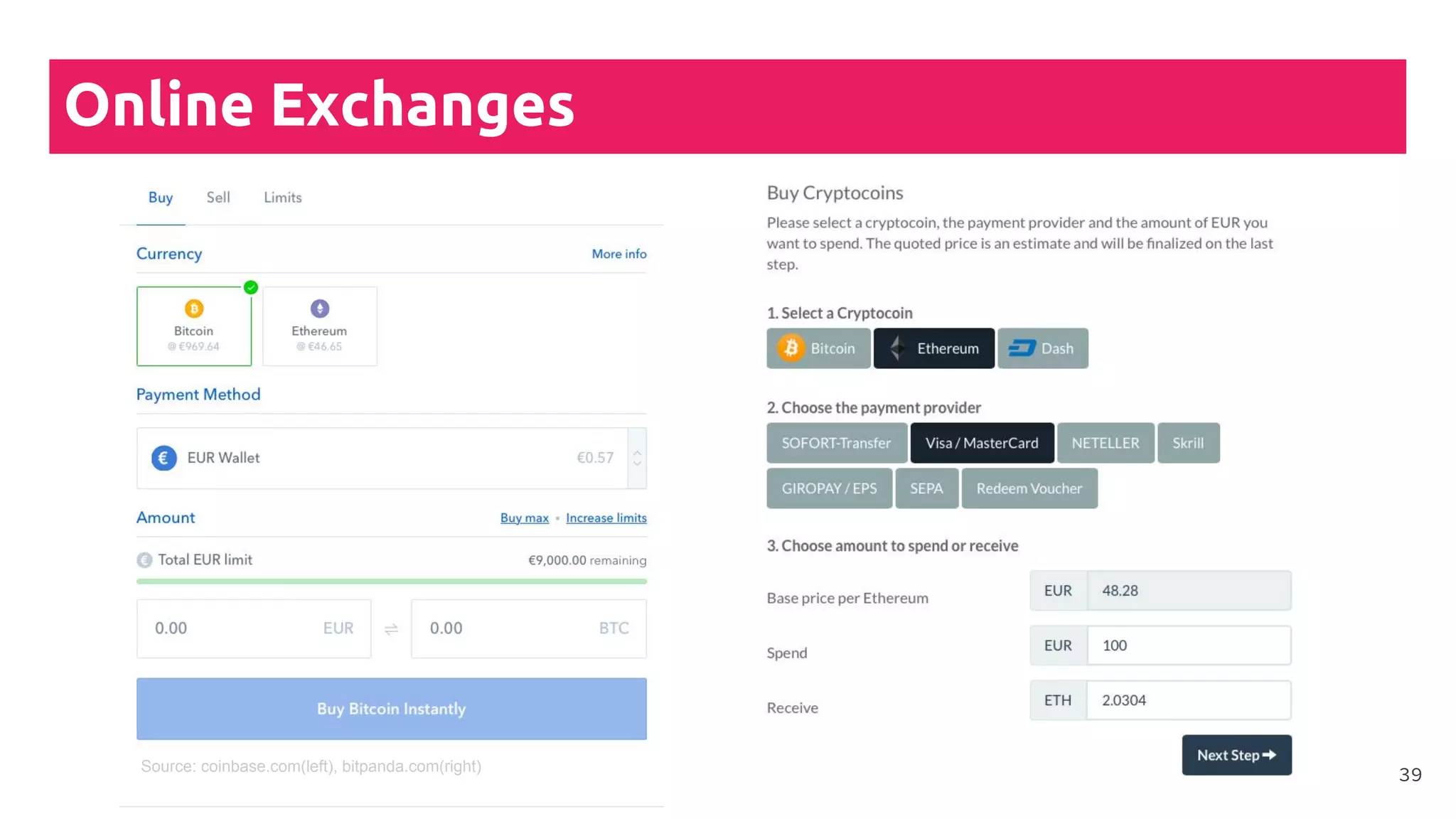 Online Exchanges
39Source: coinbase.com(left), bitpanda.com(right)
 