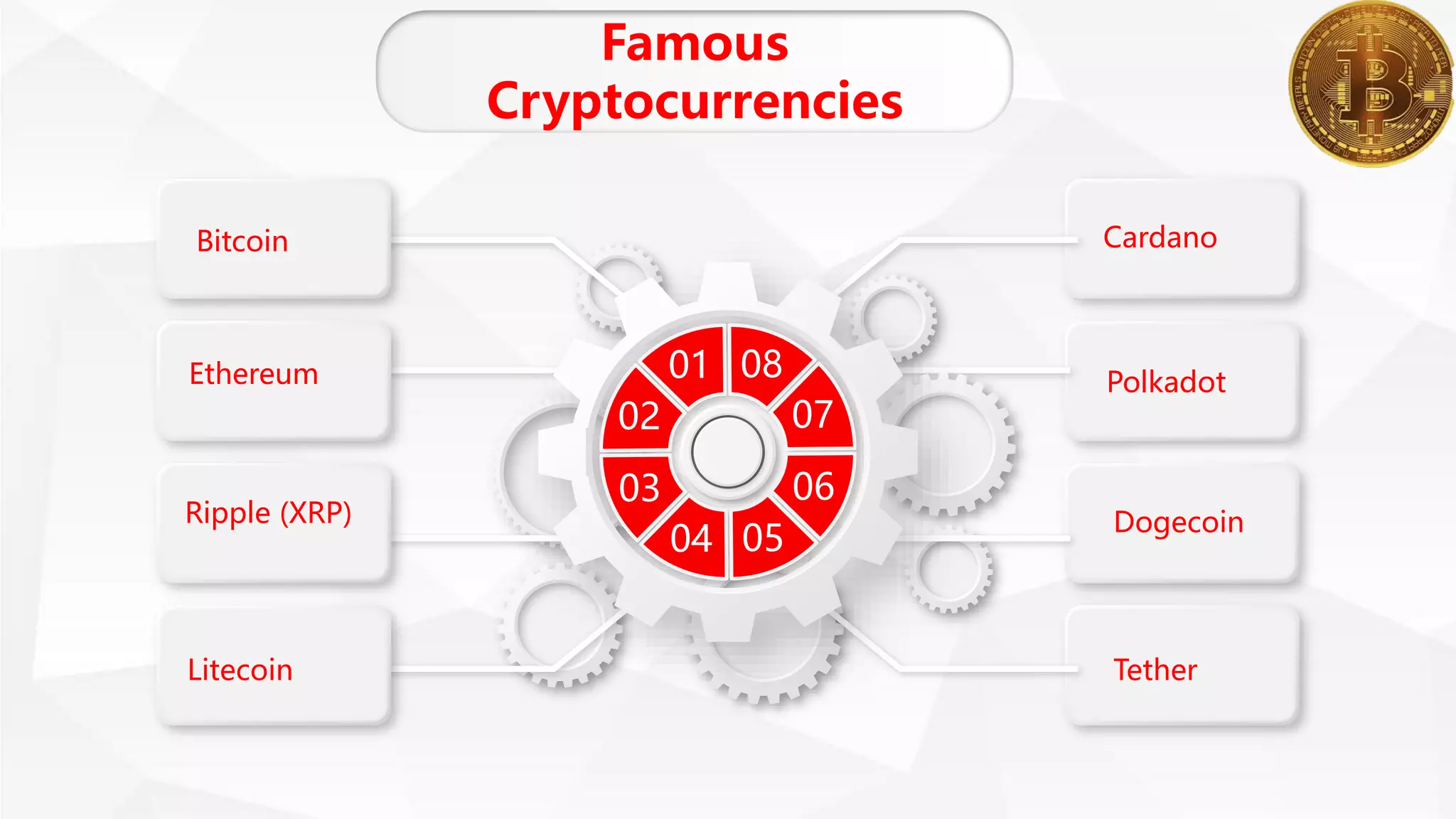 Crypto Currencyy.pdf