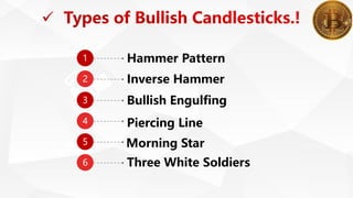 1
Add totitle
Hammer Pattern
2 Inverse Hammer
3 Bullish Engulfing
4 Piercing Line
5 Morning Star
6 Three White Soldiers
 