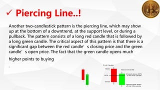  Piercing Line..!
Another two-candlestick pattern is the piercing line, which may show
up at the bottom of a downtrend, at the support level, or during a
pullback. The pattern consists of a long red candle that is followed by
a long green candle. The critical aspect of this pattern is that there is a
significant gap between the red candle’s closing price and the green
candle’s open price. The fact that the green candle opens much
higher points to buying
.
 