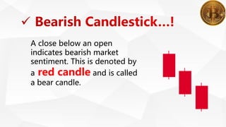 A close below an open
indicates bearish market
sentiment. This is denoted by
a red candle and is called
a bear candle.
 