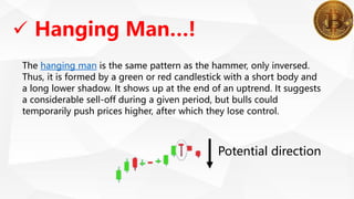  Hanging Man…!
The hanging man is the same pattern as the hammer, only inversed.
Thus, it is formed by a green or red candlestick with a short body and
a long lower shadow. It shows up at the end of an uptrend. It suggests
a considerable sell-off during a given period, but bulls could
temporarily push prices higher, after which they lose control.
Potential direction
 