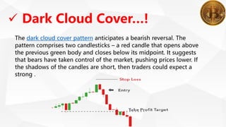 The dark cloud cover pattern anticipates a bearish reversal. The
pattern comprises two candlesticks – a red candle that opens above
the previous green body and closes below its midpoint. It suggests
that bears have taken control of the market, pushing prices lower. If
the shadows of the candles are short, then traders could expect a
strong .
 Dark Cloud Cover…!
 