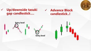 Entry level
Entry level
 