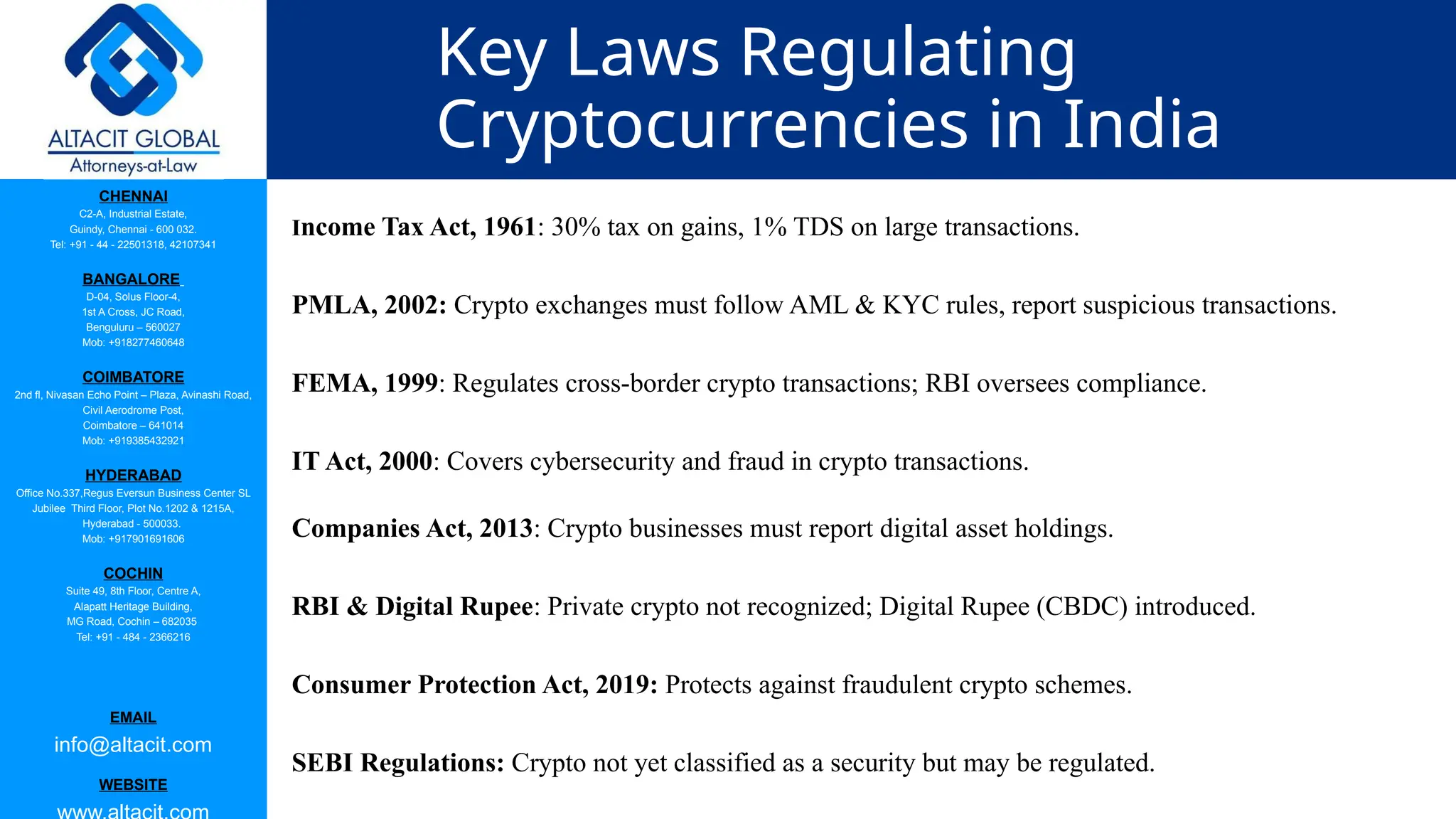 CHENNAI
C2-A, Industrial Estate,
Guindy, Chennai - 600 032.
Tel: +91 - 44 - 22501318, 42107341
BANGALORE
D-04, Solus Floor-4,
1st A Cross, JC Road,
Benguluru – 560027
Mob: +918277460648
COIMBATORE
2nd fl, Nivasan Echo Point – Plaza, Avinashi Road,
Civil Aerodrome Post,
Coimbatore – 641014
Mob: +919385432921
HYDERABAD
Office No.337,Regus Eversun Business Center SL
Jubilee Third Floor, Plot No.1202 & 1215A,
Hyderabad - 500033.
Mob: +917901691606
COCHIN
Suite 49, 8th Floor, Centre A,
Alapatt Heritage Building,
MG Road, Cochin – 682035
Tel: +91 - 484 - 2366216
EMAIL
info@altacit.com
WEBSITE
Key Laws Regulating
Cryptocurrencies in India
Income Tax Act, 1961: 30% tax on gains, 1% TDS on large transactions.
PMLA, 2002: Crypto exchanges must follow AML & KYC rules, report suspicious transactions.
FEMA, 1999: Regulates cross-border crypto transactions; RBI oversees compliance.
IT Act, 2000: Covers cybersecurity and fraud in crypto transactions.
Companies Act, 2013: Crypto businesses must report digital asset holdings.
RBI & Digital Rupee: Private crypto not recognized; Digital Rupee (CBDC) introduced.
Consumer Protection Act, 2019: Protects against fraudulent crypto schemes.
SEBI Regulations: Crypto not yet classified as a security but may be regulated.
 