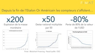 Depuis la fin de l’Etalon Or Américain les compteurs s’affolent…
Fimat - Blockchain Financing - Pascal Lauffer CEO
Explosion de la masse
monétaire
Dette national multipliée
par 50
Perte de 80% de la valeur
de l’USD
x200 x50 -80%
 