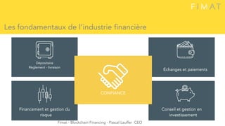 Dépositaire
Règlement - livraison
Les fondamentaux de l’industrie financière
Fimat - Blockchain Financing - Pascal Lauffer CEO
Financement et gestion du
risque
Conseil et gestion en
investissement
Echanges et paiements
CONFIANCE
 