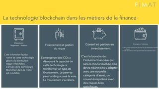 La technologie blockchain dans les métiers de la finance
Échanges et Paiements
C’est le premier usecase mise en place avec les paiements et transferts
en Bitcoin.
Il existe de nombreux échanges permettant des opérations entre
Conseil et gestion en
investissement
C’est la branche de
l’industrie financière qui
sera la moins touchée. Elle
devra néanmoins s’adapter
avec une nouvelle
catégorie d’asset, un
nouvel écosystème avec
des risques bien
spécifiques.
Dépositaire
Règlement - livraison
C’est la fonction la plus
native de cette technologie
grâce à la distributed-
ledger infalsifiable.
L’arrivée de la technologie
Blockchain dans ce métier
est inévitable.
Financement et gestion
du risque
L’émergence des ICOs a
démontré la capacité de
cette technologie à
transformer un type de
financement. Le peer-to-
peer landing a pavé la voie.
Le mouvement s'accélère.
 