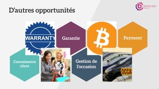 Garantie Payment
Connaissance
client
Gestion de
l’occasion
D’autres opportunités
 