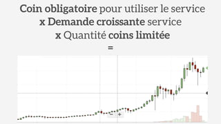 x Demande croissante service
=
Coin obligatoire pour utiliser le service
x Quantité coins limitée
 