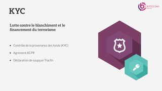 ▪ Contrôle de la provenance des fonds (KYC)
▪ Agrément ACPR
▪ Déclaration de soupçon Tracfin
KYC
Lutte contre le blanchiment et le
financement du terrorisme
 