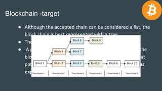 Blockchain -target
● Although the accepted chain can be considered a list, the
block chain is best represented with a tree...