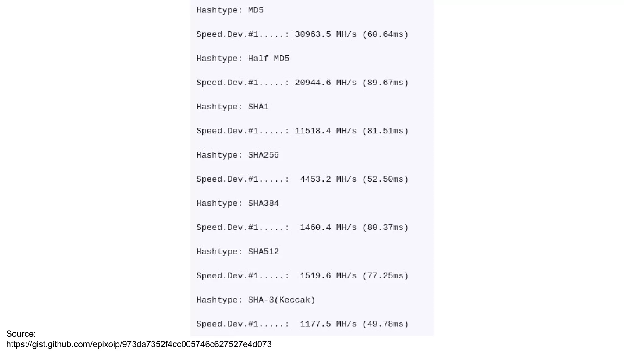 Source:
https://gist.github.com/epixoip/973da7352f4cc005746c627527e4d073
 