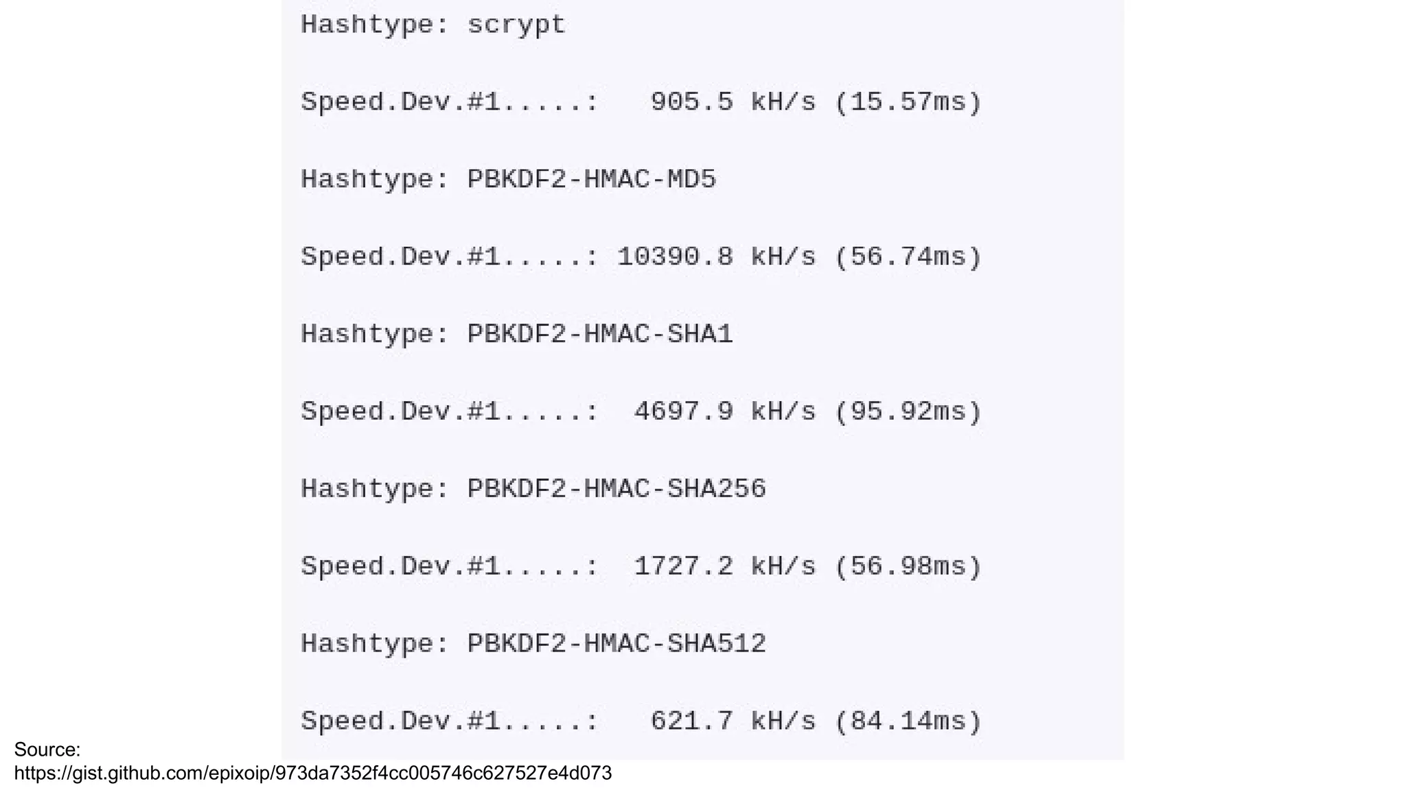 Source:
https://gist.github.com/epixoip/973da7352f4cc005746c627527e4d073
 