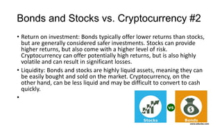 Bonds and Stocks vs. Cryptocurrency #2
• Return on investment: Bonds typically offer lower returns than stocks,
but are generally considered safer investments. Stocks can provide
higher returns, but also come with a higher level of risk.
Cryptocurrency can offer potentially high returns, but is also highly
volatile and can result in significant losses.
• Liquidity: Bonds and stocks are highly liquid assets, meaning they can
be easily bought and sold on the market. Cryptocurrency, on the
other hand, can be less liquid and may be difficult to convert to cash
quickly.
•
 