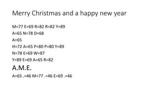Merry Christmas and a happy new year
M=77 E=69 R=82 R=82 Y=89
A=65 N=78 D=68
A=65
H=72 A=65 P=80 P=80 Y=89
N=78 E=69 W=87
Y=89 E=69 A=65 R=82
A.M.E.
A=65 .=46 M=77 .=46 E=69 .=46
 