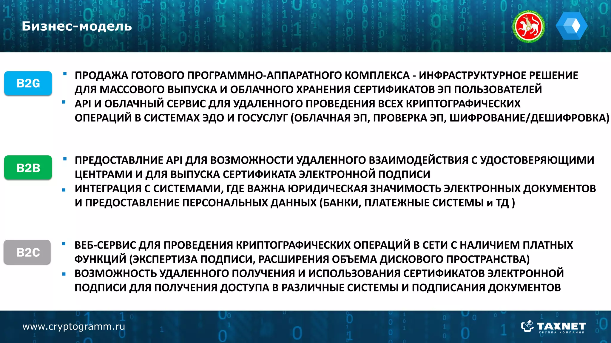 B2G
ПРОДАЖА ГОТОВОГО ПРОГРАММНО-АППАРАТНОГО КОМПЛЕКСА - ИНФРАСТРУКТУРНОЕ РЕШЕНИЕ
ДЛЯ МАССОВОГО ВЫПУСКА И ОБЛАЧНОГО ХРАНЕНИЯ СЕРТИФИКАТОВ ЭП ПОЛЬЗОВАТЕЛЕЙ
API И ОБЛАЧНЫЙ СЕРВИС ДЛЯ УДАЛЕННОГО ПРОВЕДЕНИЯ ВСЕХ КРИПТОГРАФИЧЕСКИХ
ОПЕРАЦИЙ В СИСТЕМАХ ЭДО И ГОСУСЛУГ (ОБЛАЧНАЯ ЭП, ПРОВЕРКА ЭП, ШИФРОВАНИЕ/ДЕШИФРОВКА)
B2B
ПРЕДОСТАВЛНИЕ API ДЛЯ ВОЗМОЖНОСТИ УДАЛЕННОГО ВЗАИМОДЕЙСТВИЯ С УДОСТОВЕРЯЮЩИМИ
ЦЕНТРАМИ И ДЛЯ ВЫПУСКА СЕРТИФИКАТА ЭЛЕКТРОННОЙ ПОДПИСИ
ИНТЕГРАЦИЯ С СИСТЕМАМИ, ГДЕ ВАЖНА ЮРИДИЧЕСКАЯ ЗНАЧИМОСТЬ ЭЛЕКТРОННЫХ ДОКУМЕНТОВ
И ПРЕДОСТАВЛЕНИЕ ПЕРСОНАЛЬНЫХ ДАННЫХ (БАНКИ, ПЛАТЕЖНЫЕ СИСТЕМЫ и ТД )
B2C
ВЕБ-СЕРВИС ДЛЯ ПРОВЕДЕНИЯ КРИПТОГРАФИЧЕСКИХ ОПЕРАЦИЙ В СЕТИ С НАЛИЧИЕМ ПЛАТНЫХ
ФУНКЦИЙ (ЭКСПЕРТИЗА ПОДПИСИ, РАСШИРЕНИЯ ОБЪЕМА ДИСКОВОГО ПРОСТРАНСТВА)
ВОЗМОЖНОСТЬ УДАЛЕННОГО ПОЛУЧЕНИЯ И ИСПОЛЬЗОВАНИЯ СЕРТИФИКАТОВ ЭЛЕКТРОННОЙ
ПОДПИСИ ДЛЯ ПОЛУЧЕНИЯ ДОСТУПА В РАЗЛИЧНЫЕ СИСТЕМЫ И ПОДПИСАНИЯ ДОКУМЕНТОВ
www.cryptogramm.ru
Бизнес-модель
 