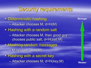 Secret Hasing Cryptographic-Hash-Functions.ppt