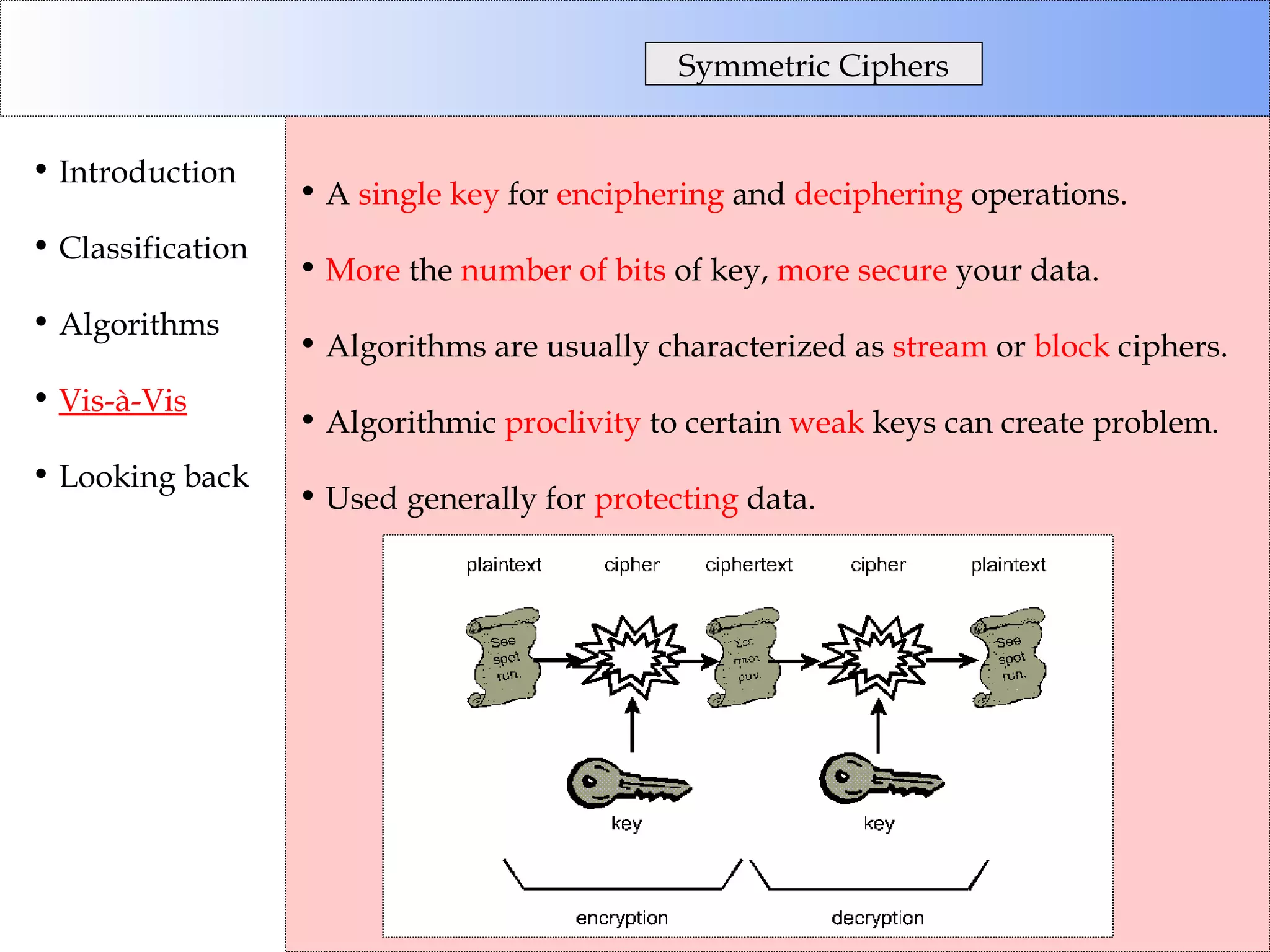 A  single key  for  enciphering  and  deciphering  operations. More  the  number of bits  of key,  more secure  your data. Algorithms are usually characterized as  stream  or  block  ciphers. Algorithmic  proclivity  to certain  weak  keys can create problem. Used generally for  protecting  data. Symmetric Ciphers Introduction Classification Algorithms Vis-à-Vis Looking back 