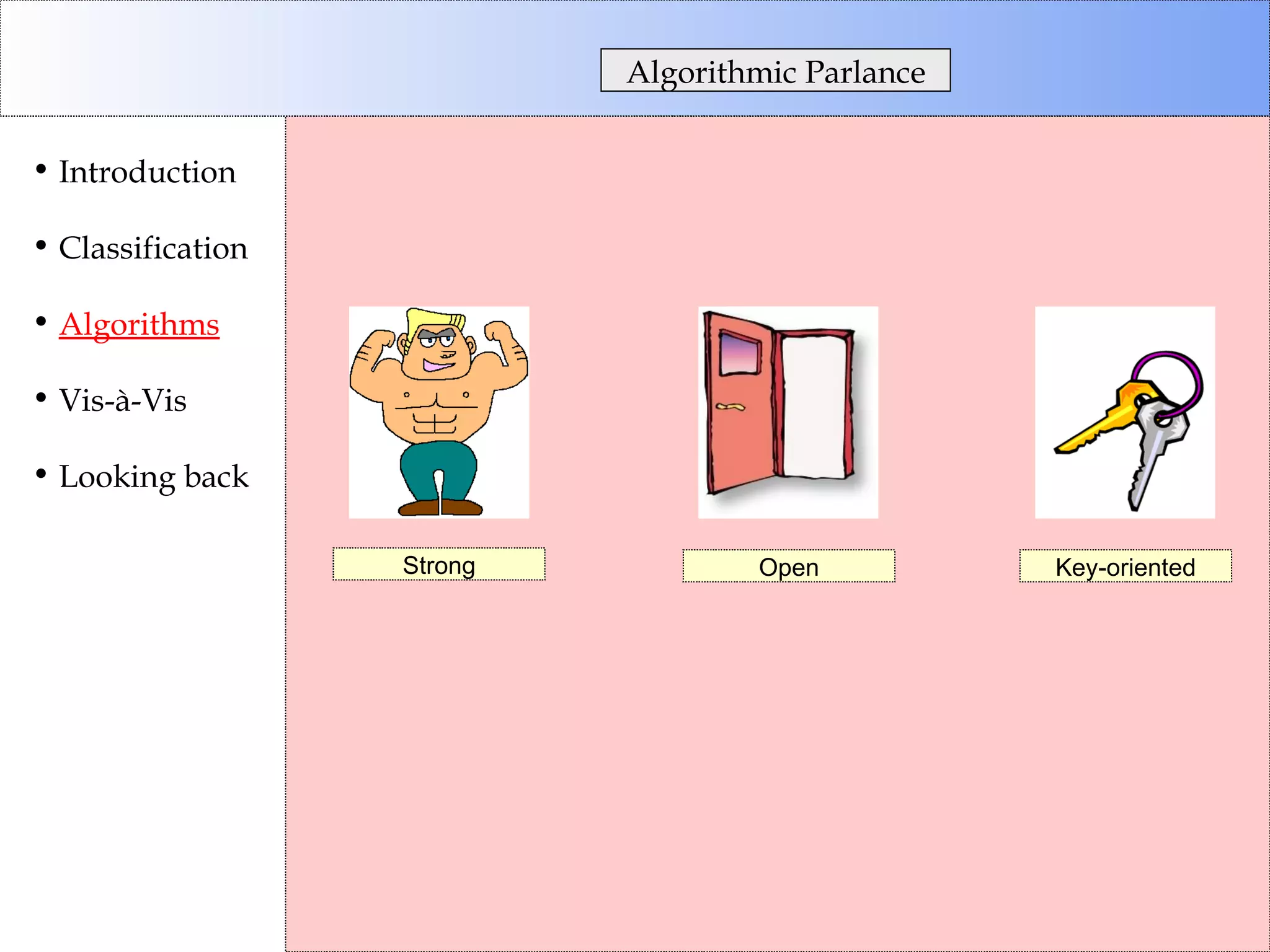Algorithmic Parlance Introduction Classification Algorithms Vis-à-Vis Looking back Strong Open Key-oriented 
