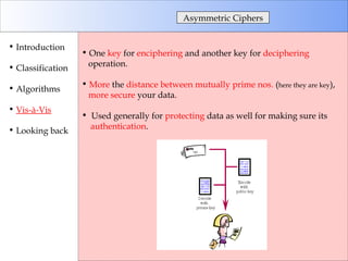 One  key  for  enciphering  and another key for  deciphering   operation. More  the  distance between mutually prime nos.  ( here they are key ),  more secure  your data. Used generally for  protecting  data as well for making sure its authentication . Asymmetric Ciphers Introduction Classification Algorithms Vis-à-Vis Looking back 