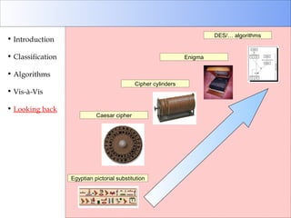 Introduction Classification Algorithms Vis-à-Vis Looking back Egyptian pictorial substitution Caesar cipher Cipher cylinders Enigma DES/… algorithms 