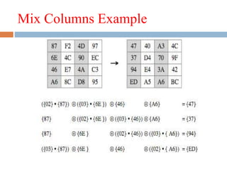Mix Columns Example
 