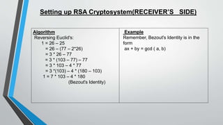 Setting up RSA Cryptosystem(RECEIVER’S SIDE)
Algorithm
Reversing Euclid's:
1 = 26 – 25
= 26 – (77 – 2*26)
= 3 * 26 – 77
= 3 * (103 – 77) – 77
= 3 * 103 – 4 * 77
= 3 *(103) – 4 * (180 – 103)
1 = 7 * 103 – 4 * 180
(Bezout's Identity)
Example
Remember, Bezout's Identity is in the
form
ax + by = gcd ( a, b)
 