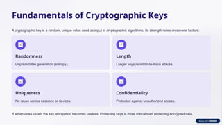 Cryptographic Key Management Lifecycle.pptx