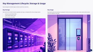 Cryptographic Key Management Lifecycle.pptx