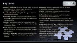 Key Terms
Symmetric algorithm Encryption method where the sender
and receiver use an instance of the same key for
encryption and decryption purposes.
Out-of-band method Sending data through an alternate
communication channel.
Asymmetric algorithm Encryption method that uses two
different key types, public and private. Also called public
key cryptography.
Public key Value used in public key cryptography that is
used for encryption and signature validation that can be
known by all parties.
Private key Value used in public key cryptography that is
used for decryption and signature creation and known to
only key owner.
Public key cryptography Asymmetric cryptography, which
uses public and private key values for cryptographic
functions.
Block cipher Symmetric algorithm type that encrypts
chunks (blocks) of data at a time.
Diffusion Transposition processes used in encryption
functions to increase randomness.
Confusion Substitution processes used in encryption
functions to increase randomness.
Avalanche effect Algorithm design requirement so that
slight changes to the input result in drastic changes to the
output.
Stream cipher Algorithm type that generates a keystream
(random values), which is XORd with plaintext for
encryption purposes.
Keystream generator Component of a stream algorithm
that creates random values for encryption purposes.
Initialization vectors (IVs) Values that are used with
algorithms to increase randomness for cryptographic
functions.
 