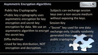 .
Asymmetric Encryption Algorithms
Public Key Cryptography
 Public key cryptography uses
asymmetric encryption for key
encryption and secret key
encryption for data. We use an
asymmetric algorithm to encrypt
the secret key.
Diffie-Hellman
 Used for key distribution, NOT
encryption and decryption.
Subjects can exchange session
keys over a non-secure medium
without exposing the keys.
Session-Key
 “Secret” key used for one data
exchange only. Usually randomly
generated then encrypted using
public cryptography
 