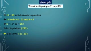 Exemple
Trouvé le clé pour p = 11 ; q = 23
 11 et 23 sont des nombres premiers
 11 mod 4 = 3 ; 23 mod 4 = 3
 n = 11 * 2...