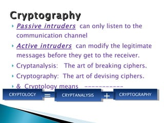 Cryptography Passive intruders   can only listen to the communication channel Active intruders   can modify the legitimate messages before they get to the receiver. Cryptanalysis:  The art of breaking ciphers. Cryptography:  The art of devising ciphers. &  Cryptology means  ----------- CRYPTOLOGY CRYPTANALYSIS CRYPTOGRAPHY = + 