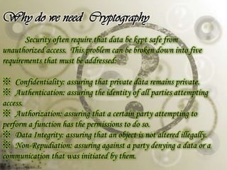 Cryptography | PPT