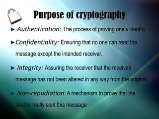 Cryptography | PPT