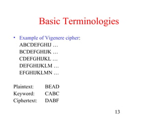 Basic Terminologies
• Example of Vigenere cipher:
  ABCDEFGHIJ …
  BCDEFGHIJK …
  CDEFGHIJKL …
  DEFGHIJKLM …
  EFGHIJKLMN …

Plaintext:     BEAD
Keyword:       CABC
Ciphertext:    DABF

                                13
 