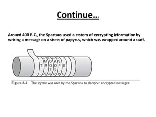 Continue…
Around 400 B.C., the Spartans used a system of encrypting information by
writing a message on a sheet of papyrus, which was wrapped around a staff.
 