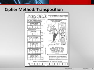 Cipher Method: Transposition




                               Henry Osborne   11/11/2012   14
 