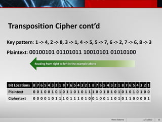 Transposition Cipher cont’d
Key pattern: 1 -> 4, 2 -> 8, 3 -> 1, 4 -> 5, 5 -> 7, 6 -> 2, 7 -> 6, 8 -> 3
Plaintext: 00100101 01101011 10010101 01010100
              Reading from right to left in the example above




Bit Locations 8 7 6 5 4 3 2 1 8 7 6 5 4 3 2 1 8 7 6 5 4 3 2 1 8 7 6 5 4 3 2 1
Plaintext    0 0 1 0 0 1 0 1 0 1 1 0 1 0 1 1 1 0 0 1 0 1 0 1 0 1 0 1 0 1 0 0
Ciphertext   0 0 0 0 1 0 1 1 1 0 1 1 1 0 1 0 0 1 0 0 1 1 0 1 0 1 1 0 0 0 0 1




                                                                Henry Osborne   11/11/2012   15
 