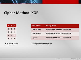 Cipher Method: XOR


   A   B   Y      Text Value     Binary Value
   0   0   0      CAT as bits    01000011 01000001 01010100
   0   1   1
                  VVV as bits    01010110 01010110 01010110
   1   0   1
   1   1   0      Cipher         00010101 00010111 00000010


XOR Truth Table   Example XOR Encryption




                                            Henry Osborne     11/11/2012   18
 
