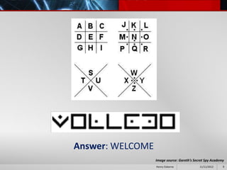Answer: WELCOME
                  Image source: Gareth’s Secret Spy Academy
                  Henry Osborne             11/11/2012    9
 