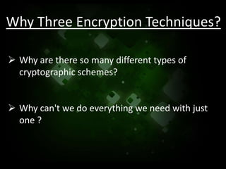 Why Three Encryption Techniques?

 Why are there so many different types of
  cryptographic schemes?


 Why can't we do everything we need with just
  one ?
 