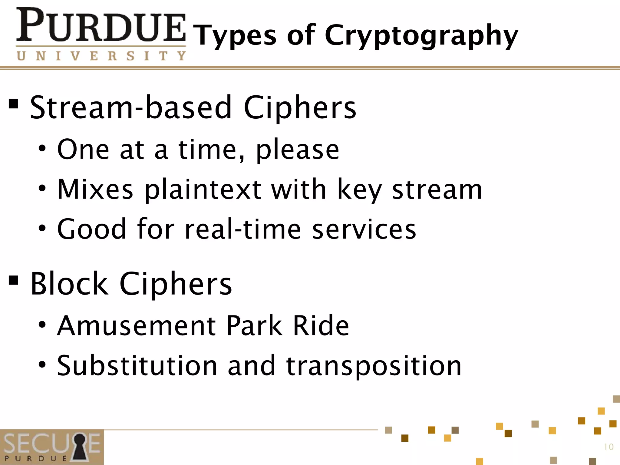 Types of Cryptography
 Stream-based Ciphers
• One at a time, please
• Mixes plaintext with key stream
• Good for real-time services
 Block Ciphers
• Amusement Park Ride
• Substitution and transposition
10
 