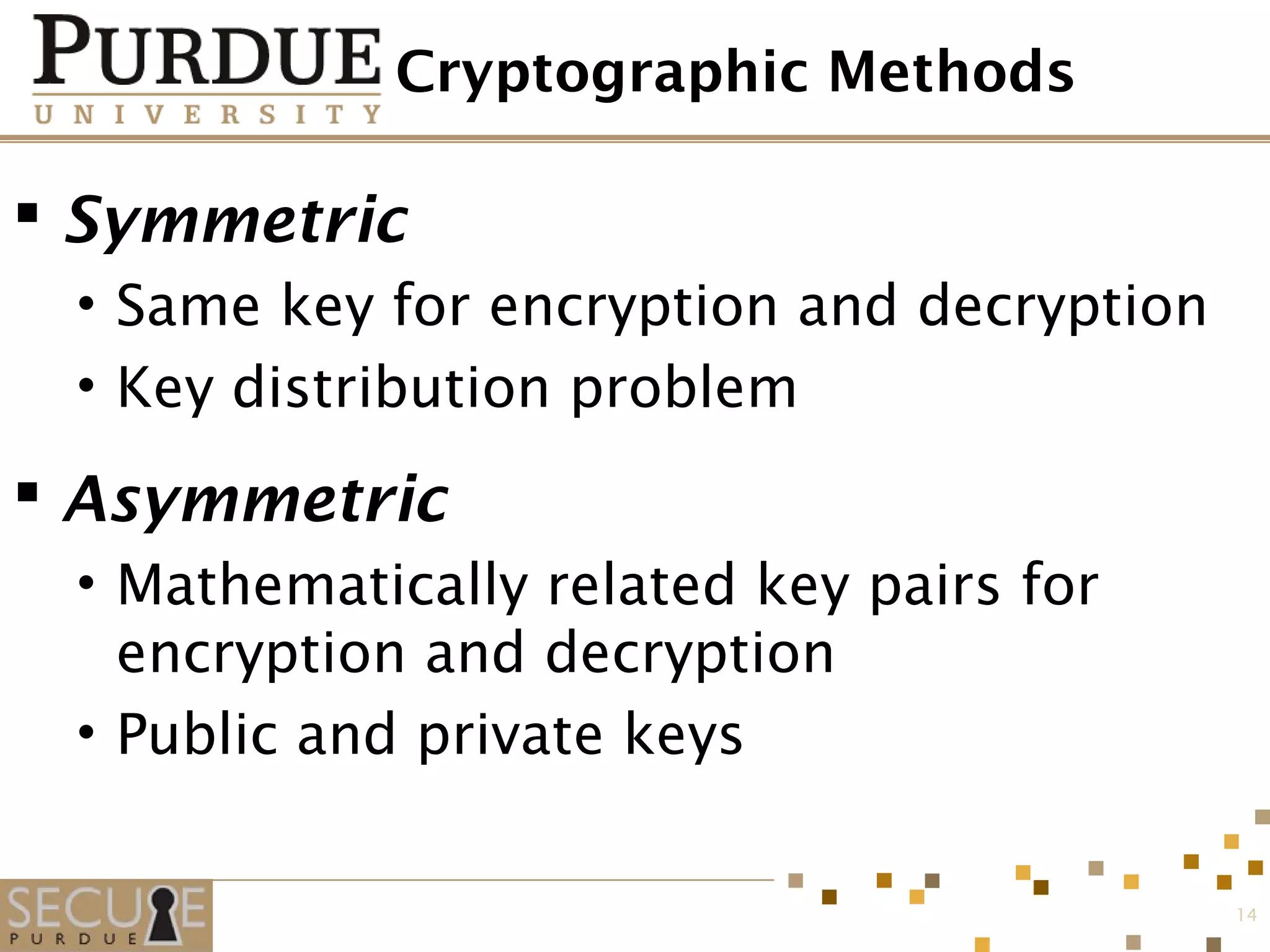 Cryptographic Methods
 Symmetric
• Same key for encryption and decryption
• Key distribution problem
 Asymmetric
• Mathematically related key pairs for
encryption and decryption
• Public and private keys
14
 