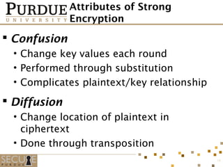 Attributes of Strong
Encryption
 Confusion
• Change key values each round
• Performed through substitution
• Complicates plaintext/key relationship
 Diffusion
• Change location of plaintext in
ciphertext
• Done through transposition
16
 