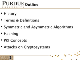Outline
 History
 Terms & Definitions
 Symmetric and Asymmetric Algorithms
 Hashing
 PKI Concepts
 Attacks on Cryptosystems
2
 