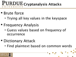 Cryptanalysis Attacks
 Brute force
• Trying all key values in the keyspace
 Frequency Analysis
• Guess values based on frequency of
occurrence
 Dictionary Attack
• Find plaintext based on common words
31
 
