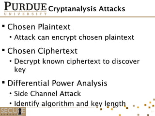 Cryptanalysis Attacks
 Chosen Plaintext
• Attack can encrypt chosen plaintext
 Chosen Ciphertext
• Decrypt known ciphertext to discover
key
 Differential Power Analysis
• Side Channel Attack
• Identify algorithm and key length
33
 