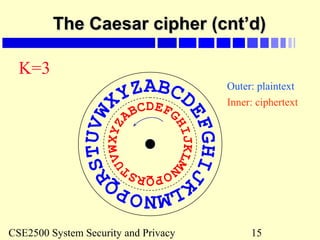CSE2500 System Security and Privacy 15
The Caesar cipher (cnt’d)The Caesar cipher (cnt’d)
K=3
Inner: ciphertext
Outer: plaintext
 